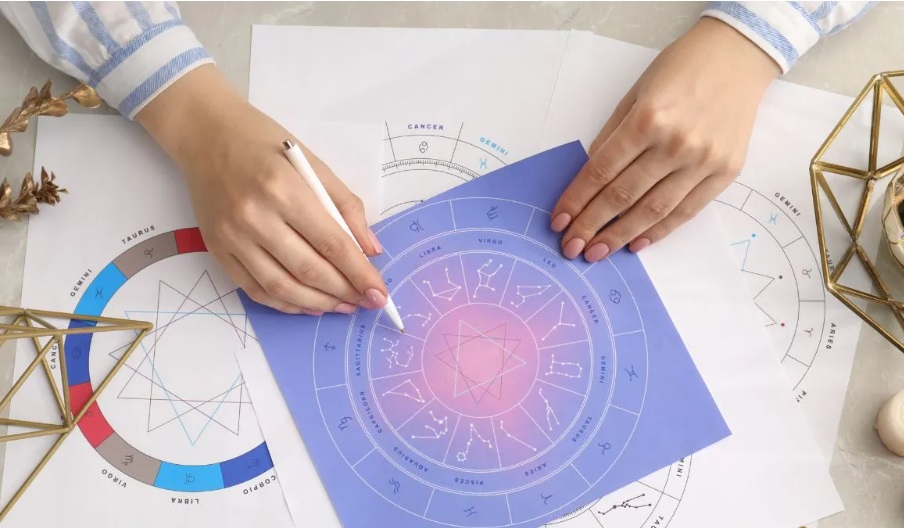 Birth Chart Analysis